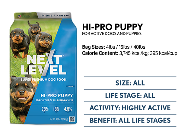 Next Level Hi-Pro Puppy Food