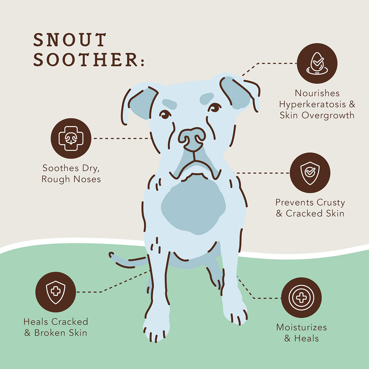 Snout Soother (2OZ)